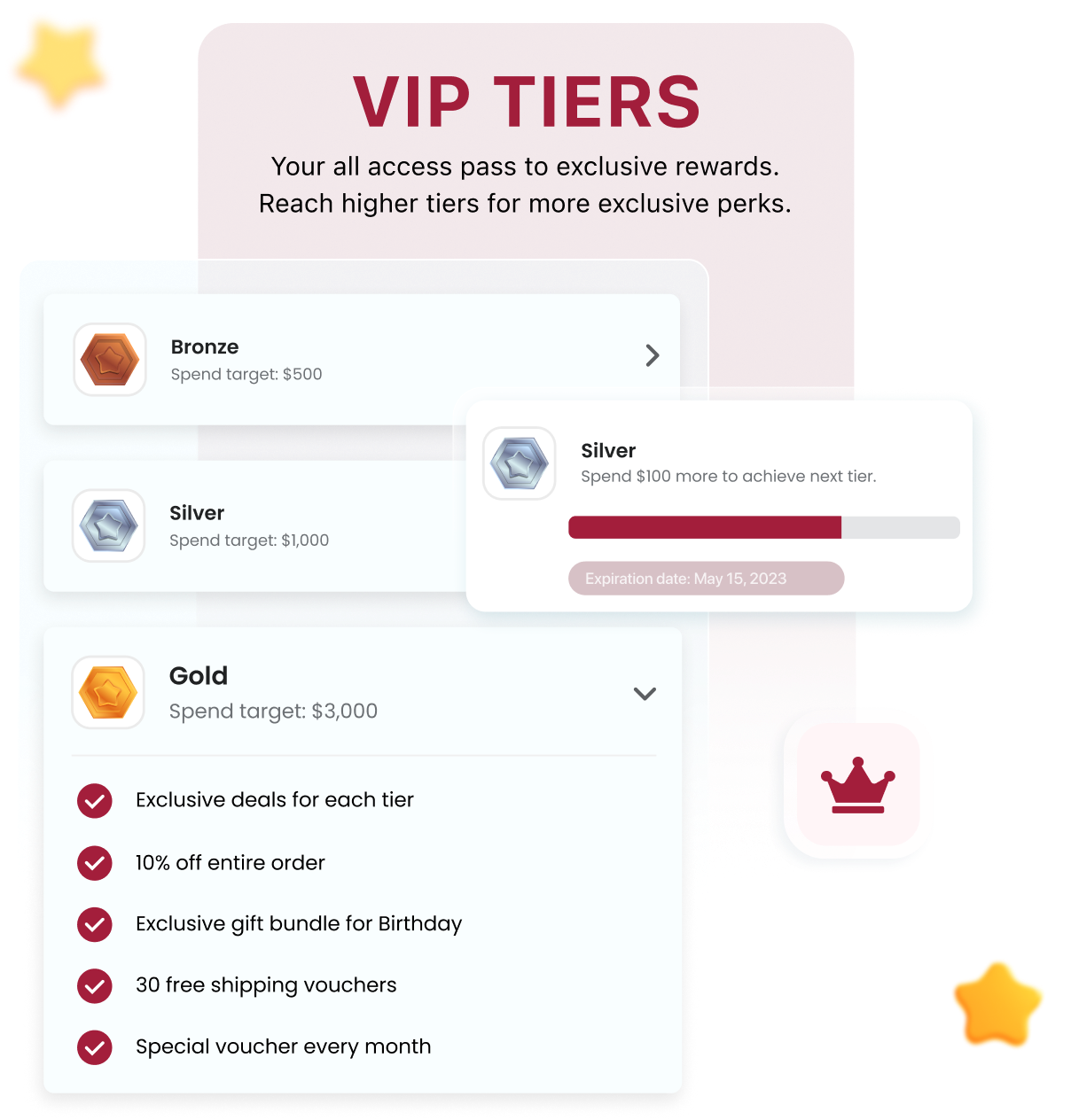 VIP treatment for your best customers