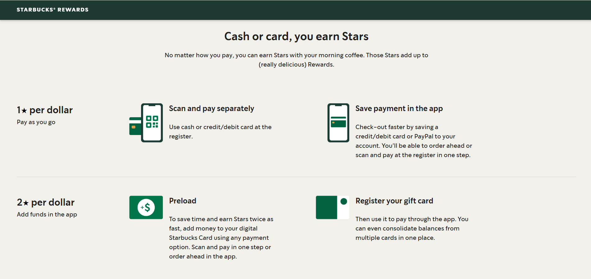 Mobile Commerce Advantages and Disadvantages With Case Studies 6 starbucks’ mobile commerce success