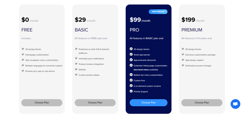 Review SimiCart Shopify Mobile App Builder: Is It the Best Choice? 8 SimiCart-pricing-plan