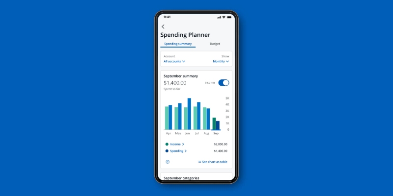 types-of-m-commerce-mobile-banking