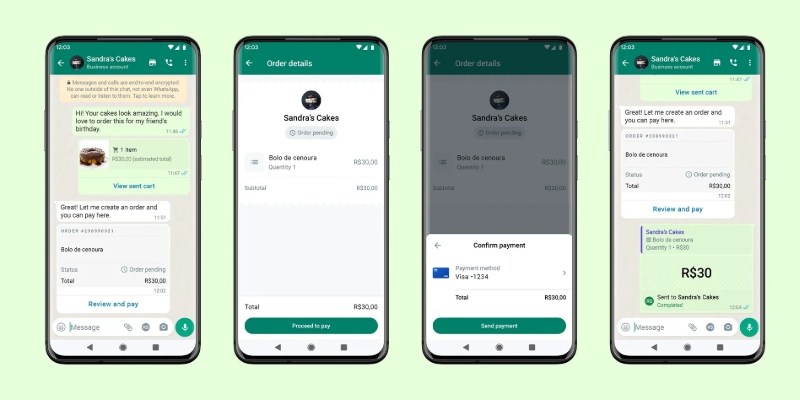 types-of-m-commerce-mobile-money-transfers