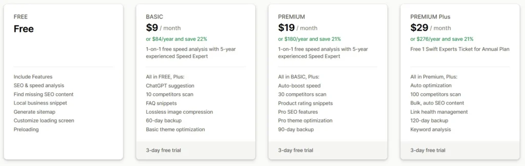 swift-pricing-plans