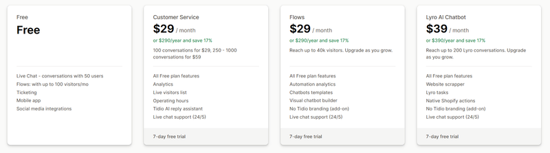 tidio-pricing-plans