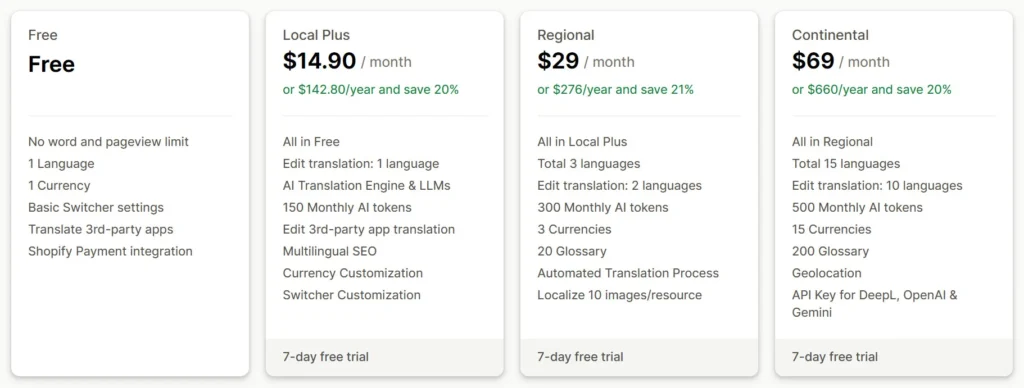 transcy-pricing-plans