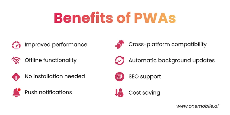 progressive-web-applications-benefits