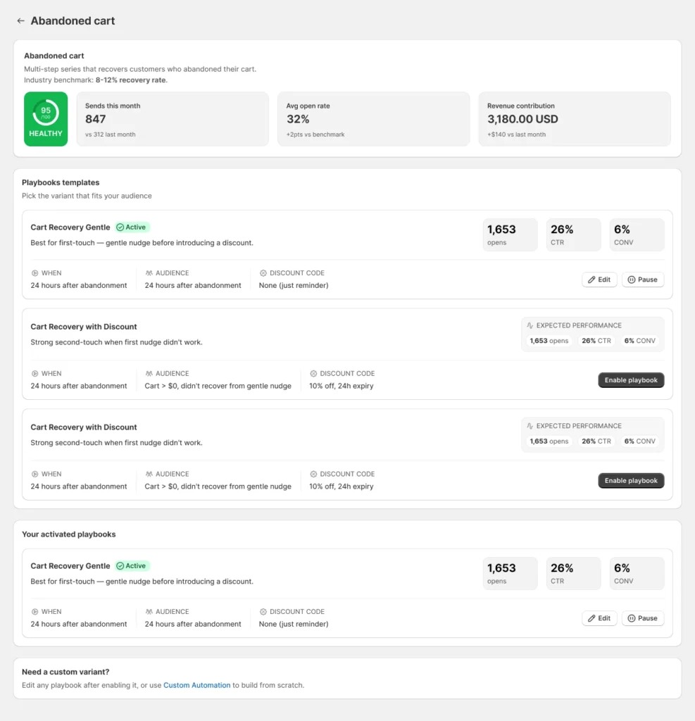 In-app Message, Smarter Push Automation, and Industry Screen Templates 6 playbook-push-notifications