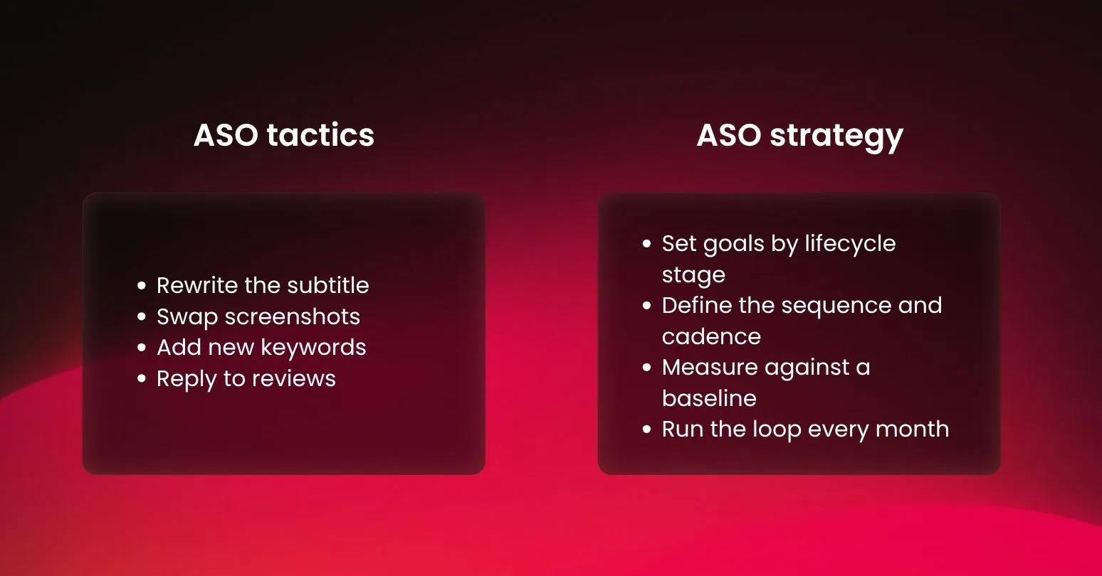 How to Build an ASO Strategy: A Step-by-Step Framework for 2026 2 aso-tactics-vs-aso-strategy-difference